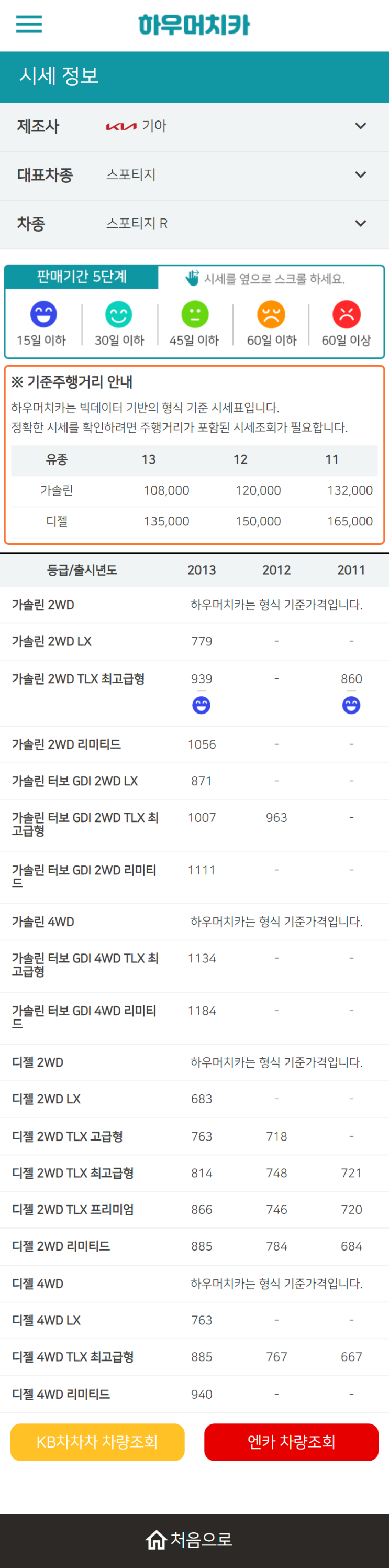 하우머치카 2022년 11월 스포티지 R 중고차시세.가격표 하우머치카 2022년 11월 스포티지 R 중고차시세.가격표