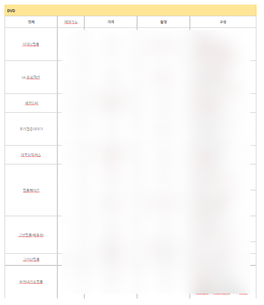  W3. 대구 본식 DVD 업체 비교 (샤이닝필름, UK프로덕션, 세컨드비, 우리 결혼이야기, 이루다픽쳐스 , 필름헤이즈, 그날필름, 그리다 필름, 비저내리오필름)