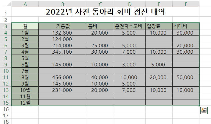 엑셀 빈 칸에 0 추가 하기