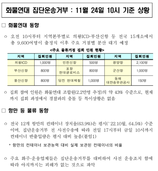 화물연대 집단운송거부 : 11월 24일 10시 기준 상황_국토교통부 화물연대 집단운송거부 : 11월 24일 10시 기준 상황_국토교통부