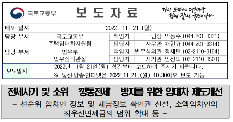  전세사기(깡통전세) 방지를 위한 임대차계약 제도개선