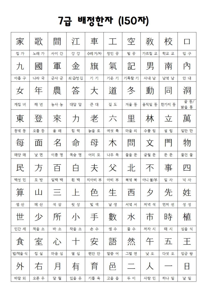 [한자급수] 한국어문회 한자7급 배정한자 (150字) : 네이버 블로그