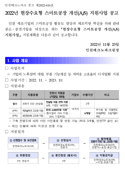 [인천] 2022년 현장수요형 스마트공장 개선(A/S) 지원사업 공고