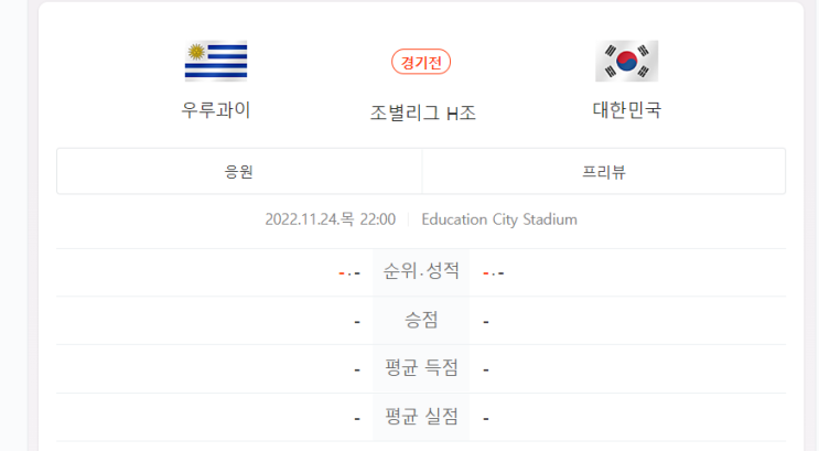  2022 FIFA 카타르 월드컵 우루과이 대 대한민국 경기