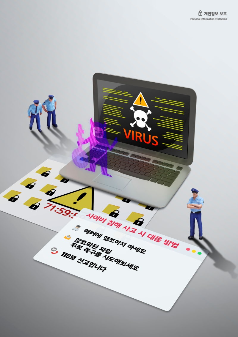 무엇도 믿어선 안된다! 제로 트러스트와 디지털 질서 : 네이버 블로그