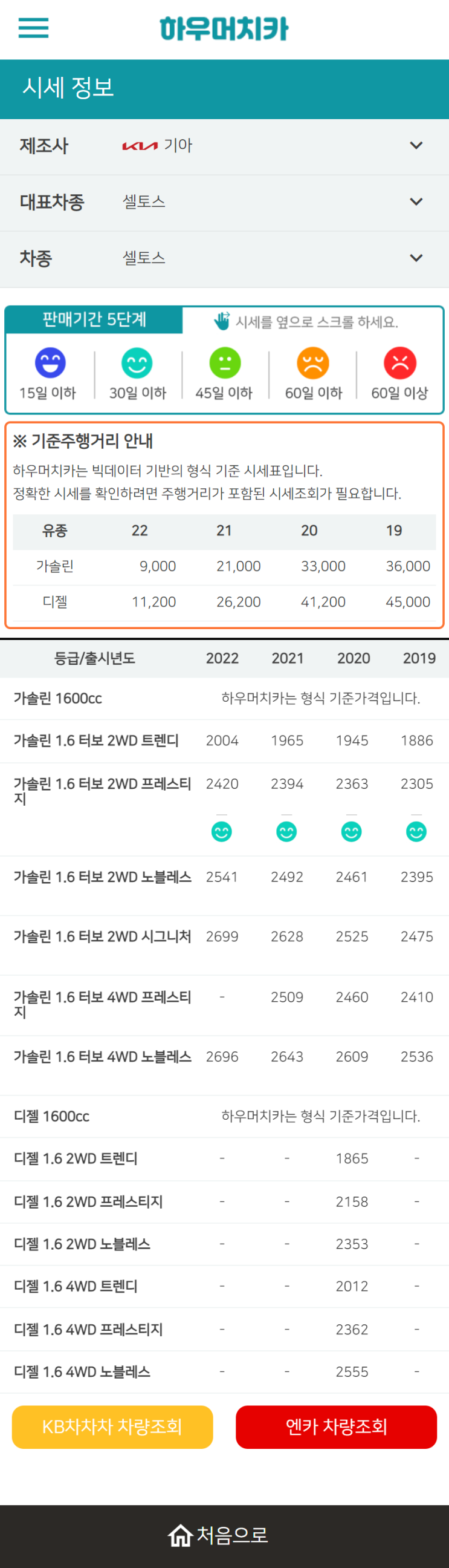 하우머치카 2022년 11월 셀토스 중고차시세.가격표 하우머치카 2022년 11월 셀토스 중고차시세.가격표
