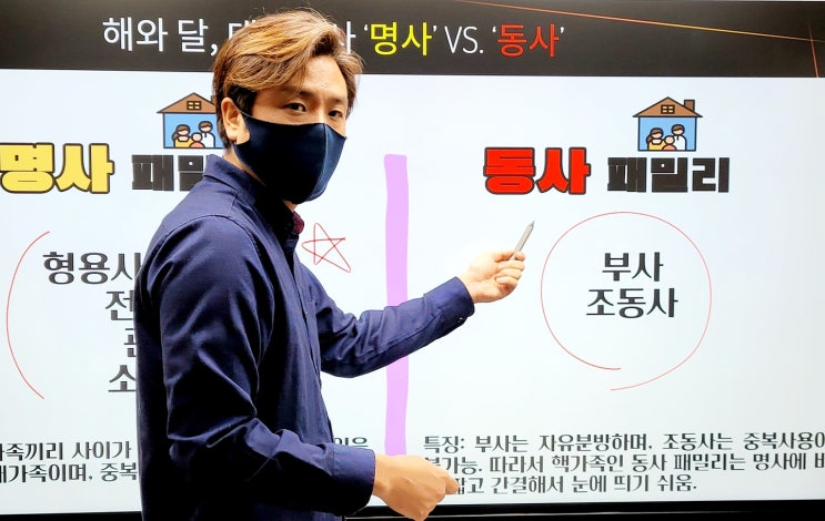  11월 23일(수) 수업 "콩가루가족" Review자료