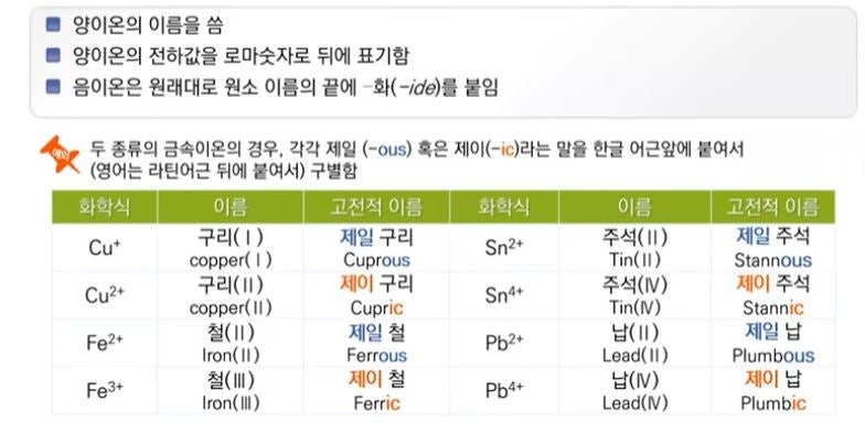 이온 결합과 금속결합 : 네이버 블로그