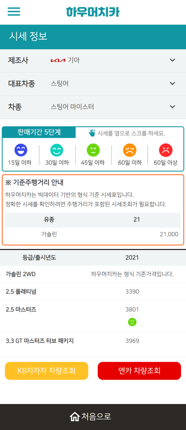 하우머치카 2022년 11월 스팅어 마이스터 중고차시세.가격표 하우머치카 2022년 11월 스팅어 마이스터 중고차시세.가격표