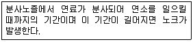  자동차정비기능사 기출문제 #2