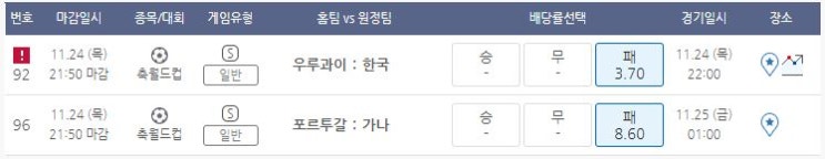  2022 카타르 월드컵 우루과이VS한국[베트맨토토]