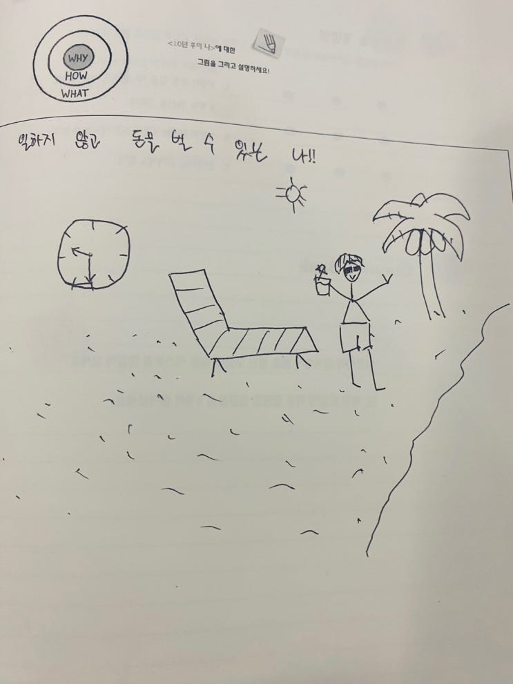  10년 후 나의 모습