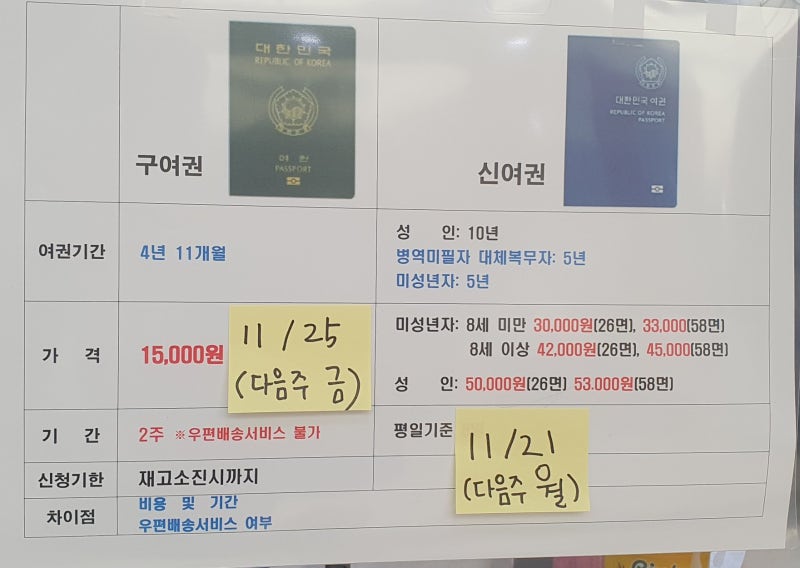 전주특별자치도청에서 여권발급! 2