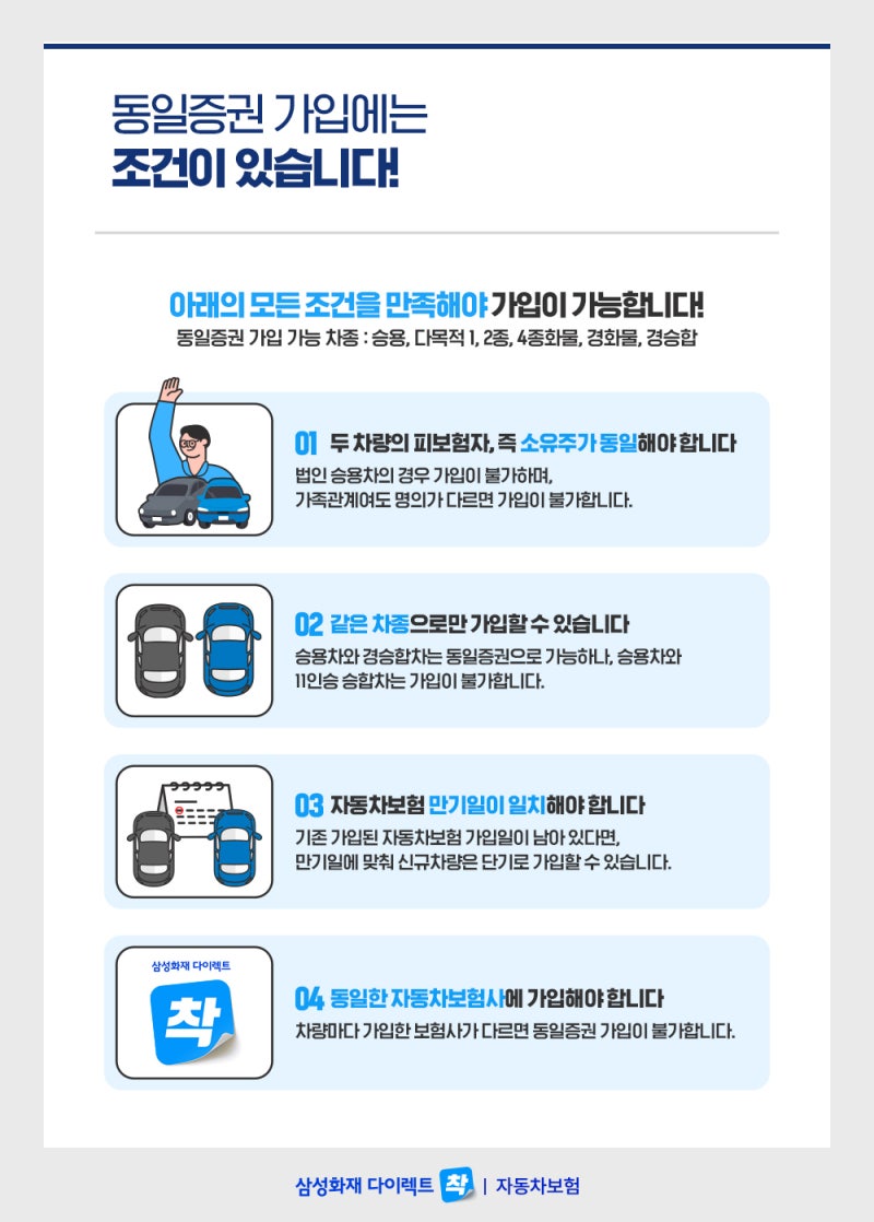 해외자동차보험은 두 대의 자동차가 자동차보험에 가입하도록 설계되어 있습니다. 4