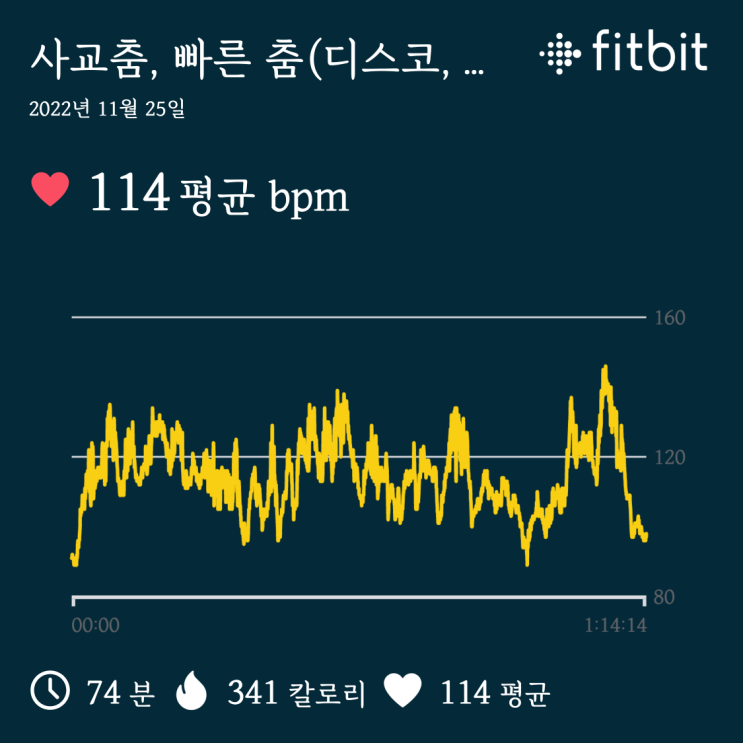 저스트 댄스