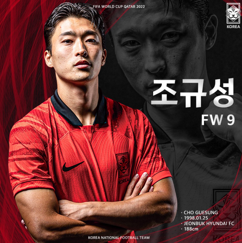 조규성 인스타 MBTI 득점왕 등번호 군대 프로필 여자친구