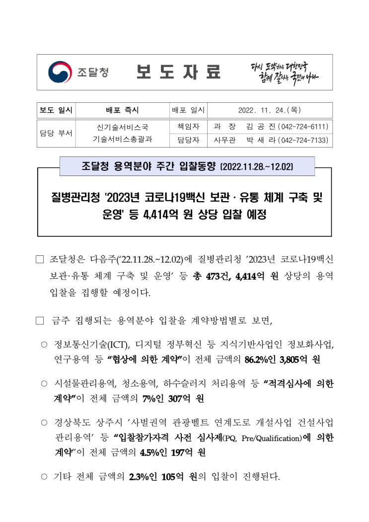 용역분야 주간 입찰동향 (2022.11.28.~12.02)(조달청) 용역분야 주간 입찰동향 (2022.11.28.~12.02)(조달청)