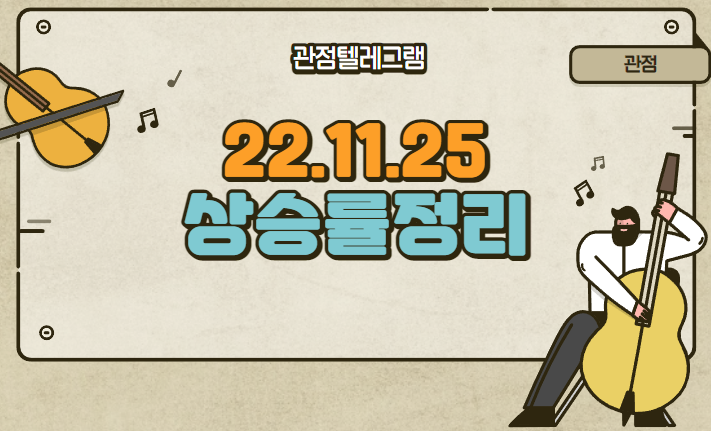 11.25 상승률정리 (캐리소프트.코퍼스코리아.다이나믹디자인.코오롱글로벌.바이온.영풍정밀.세우글로벌.엔젠바이오.오상자이엘.나무가.대동.와이팜.hb솔루션.골드엔에스) 11.25 상승률정리 (캐리소프트.코퍼스코리아.다이나믹디자인.코오롱글로벌.바이온.영풍정밀.세우글로벌.엔젠바이오.오상자이엘.나무가.대동.와이팜.hb솔루션.골드엔에스)