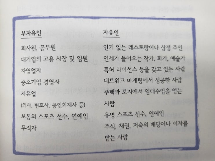  [서평] 돈과 성공은 잊어라_돈과 인생의 비밀