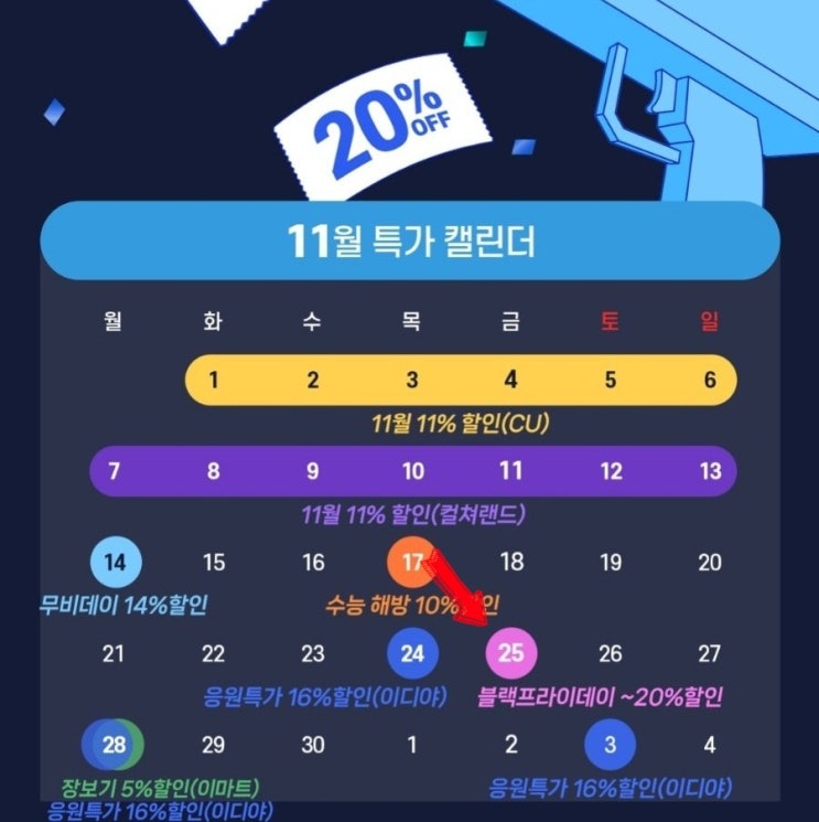 비플제로페이 블랙프라이데이 최대 20%할인 이벤트 모바일상품권 비플제로페이 블랙프라이데이 최대 20%할인 이벤트 모바일상품권