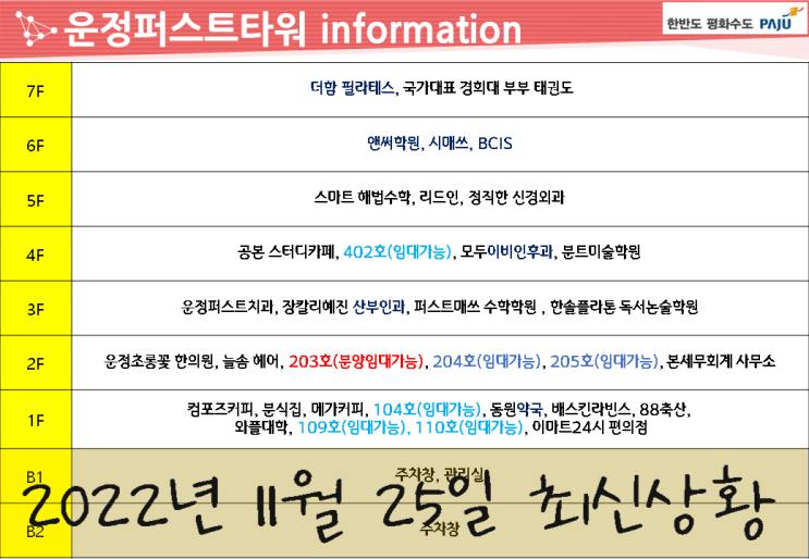  [초롱꽃마을에서 유일하게 준공난 상가 운정퍼스트타워]분양/임대가능한 호수를 알려드림!