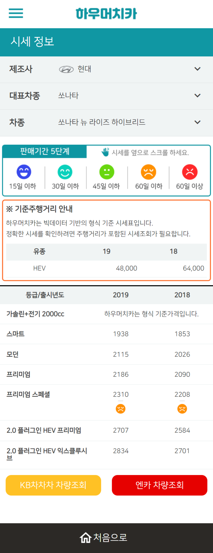하우머치카 2022년 11월 쏘나타 뉴 라이즈 하이브리드 중고차시세.가격표 하우머치카 2022년 11월 쏘나타 뉴 라이즈 하이브리드 중고차시세.가격표