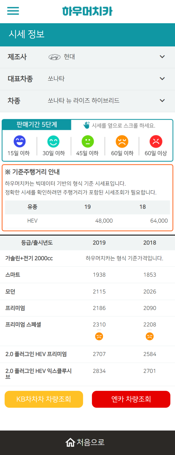 하우머치카 2022년 11월 쏘나타 뉴 라이즈 하이브리드 중고차시세.가격표