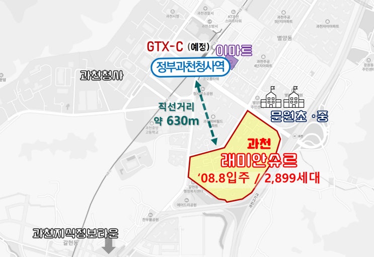  [과천에살고싶다4탄] 과천 래미안슈르 갭투자_투자 검토, 임장후기