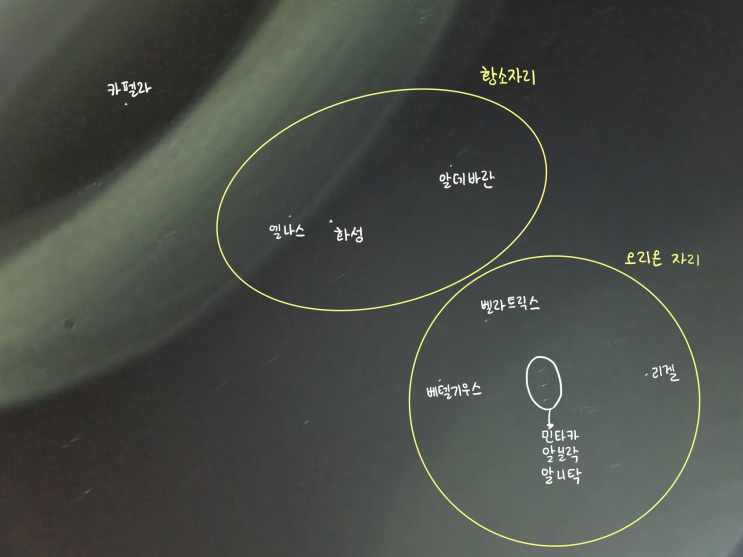  20221124-25 글램핑을 가다-2; 별자리