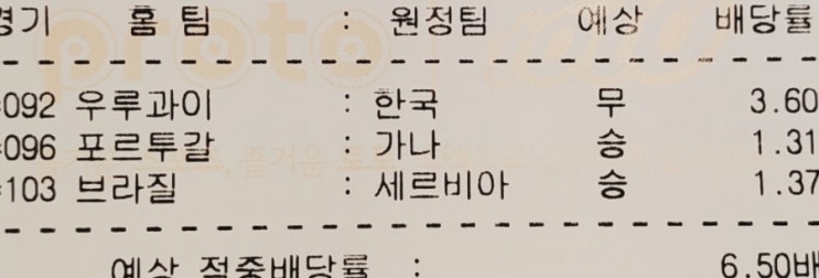 프로토 2022 카타르월드컵 조별리그 1차전 마지막날 경기 올킬 적중