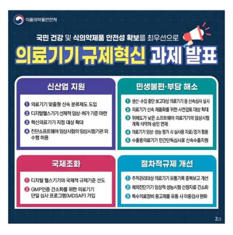  11월 25일 캐시워크 돈버는퀴즈 식약처 의료기기 규제혁신 정답