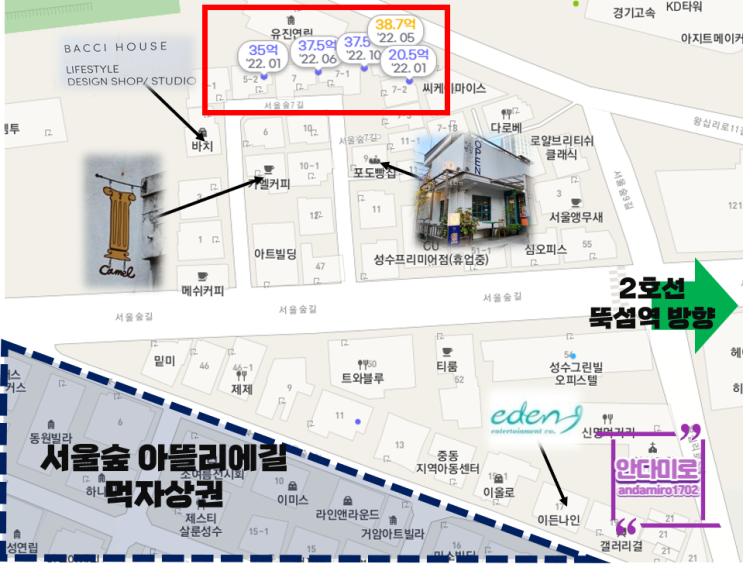  성수동이 더 움직일려고 하고있어요.