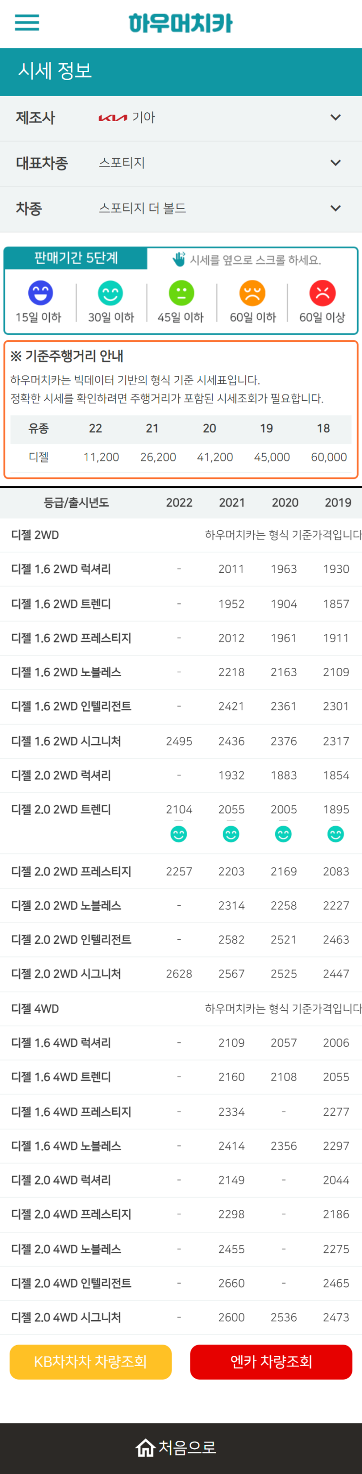하우머치카 2022년 11월 스포티지 더 볼드 중고차시세.가격표 하우머치카 2022년 11월 스포티지 더 볼드 중고차시세.가격표