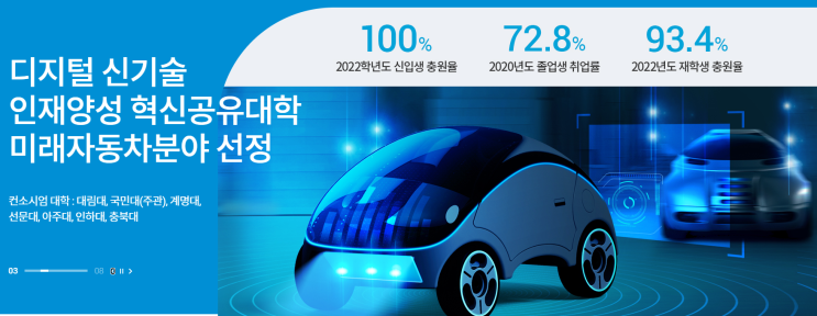 2022학년도 대림대학교 학교정보 2022학년도 대림대학교 학교정보