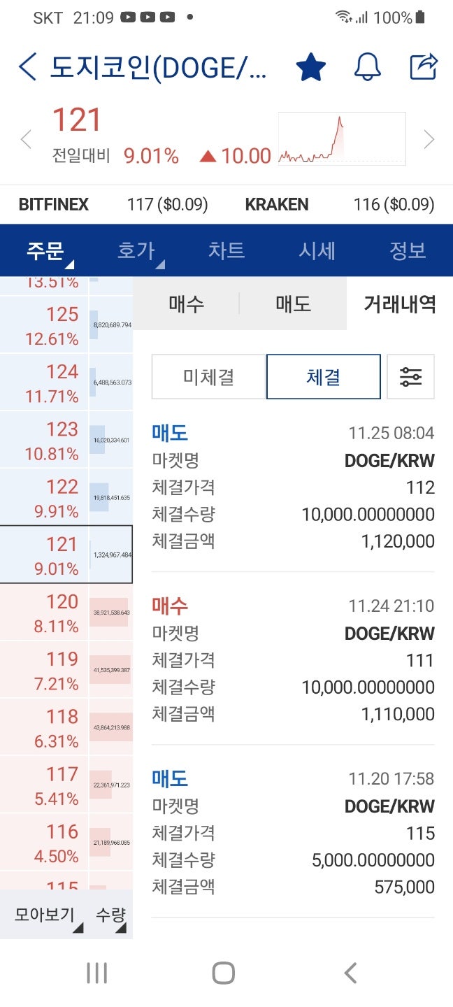 암호화폐도중경투보다인드라가인간지표 TENET 리춘수 VOA워싱턴톡 국보tv 김태우 배승희 어전 홍수환 지식보관소 이과형 핵융합연구소  희철리즘 정샤크 국토전략 아침안개 과학쿠키 : 네이버 블로그