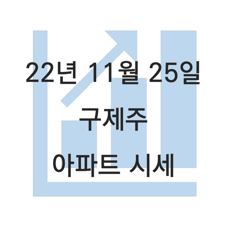 구제주(일도/이도/도남/아라/삼화) 주요 아파트 시세 (22.11.25)