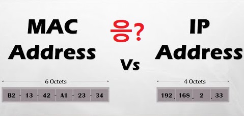  MAC 주소란? iP 주소랑 무슨 차이? (쉬운 설명, 개념, 정의)