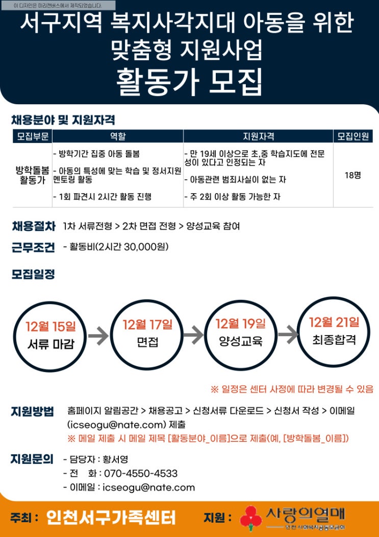 [대학생 대외활동] 2022년 사회복지공동모금회 복지현안지원사업 활동가 모집