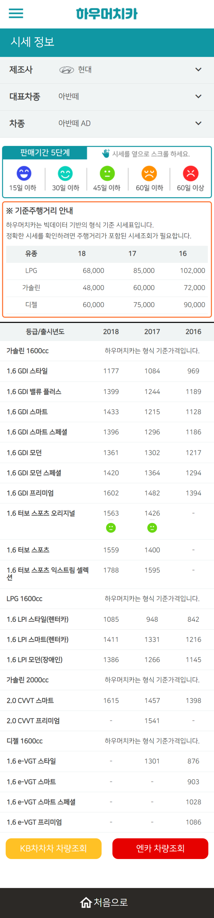 하우머치카 2022년 11월 아반떼 AD 중고차시세.가격표 하우머치카 2022년 11월 아반떼 AD 중고차시세.가격표