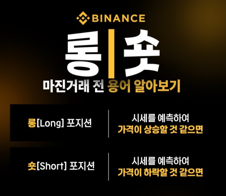 바이낸스 선물 마진거래 하는 법. 레버리지와 롱숏 헷징 이해하기