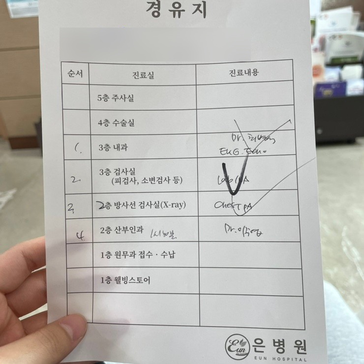  24살 자궁내막증 수술 후기-2(난소 혹 9cm)