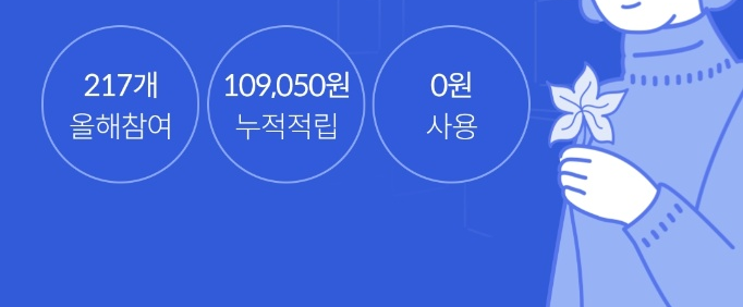 엠브레인 패널파워 설문조사 적립금 출금하기 feat.100,000원