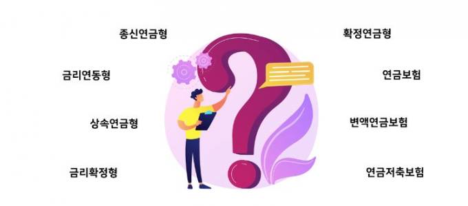 당국 제동에도 ‘GO’…저축성보험 늘리는 보험사 속내는 당국 제동에도 ‘GO’…저축성보험 늘리는 보험사 속내는