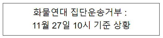 화물연대 집단운송거부 : 11월 27일 10시 기준 상황_국토교통부 화물연대 집단운송거부 : 11월 27일 10시 기준 상황_국토교통부