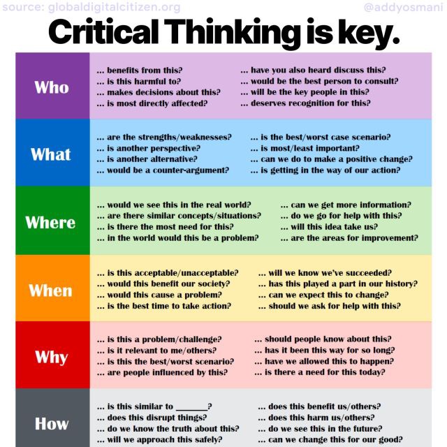  주간일기 챌린지 critical thinking