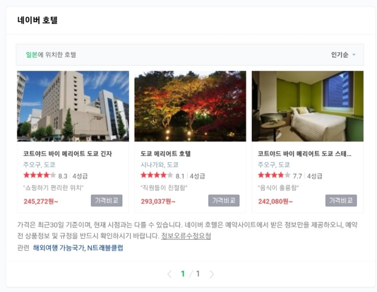  어차피 낼 종부세, 메리어트호텔이라도 갑시다. (feat. 신한카드본보이카드 메리어트 콜라보)