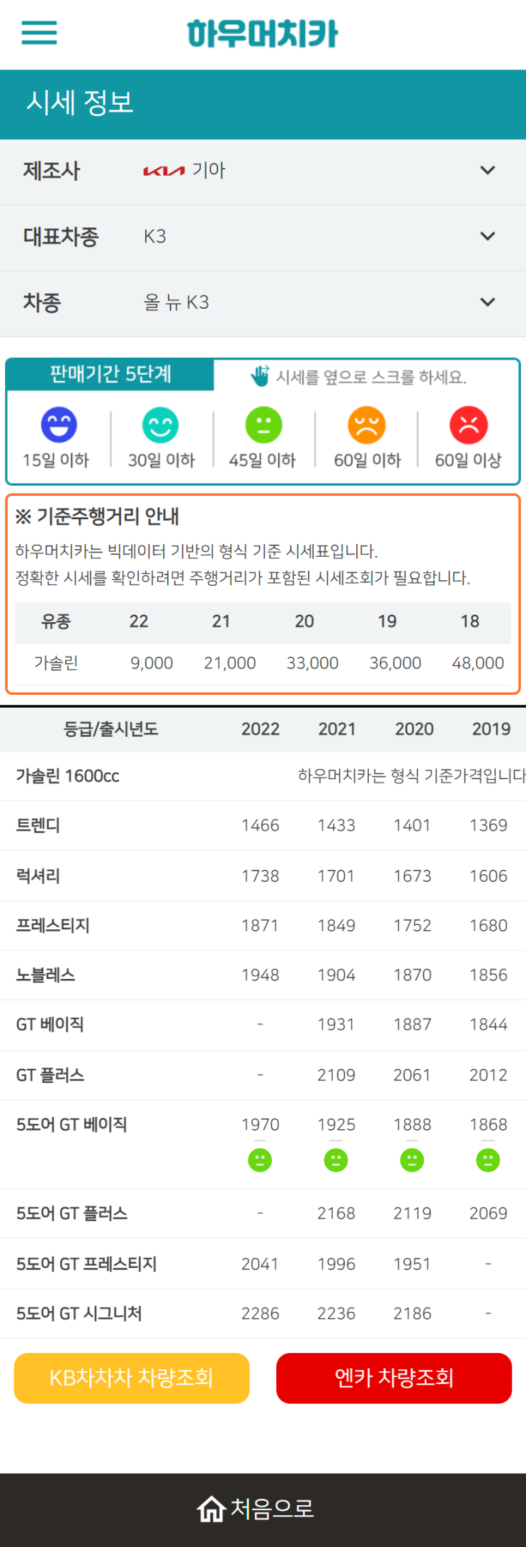 하우머치카 2022년 11월 올 뉴 K3 중고차시세.가격표 하우머치카 2022년 11월 올 뉴 K3 중고차시세.가격표
