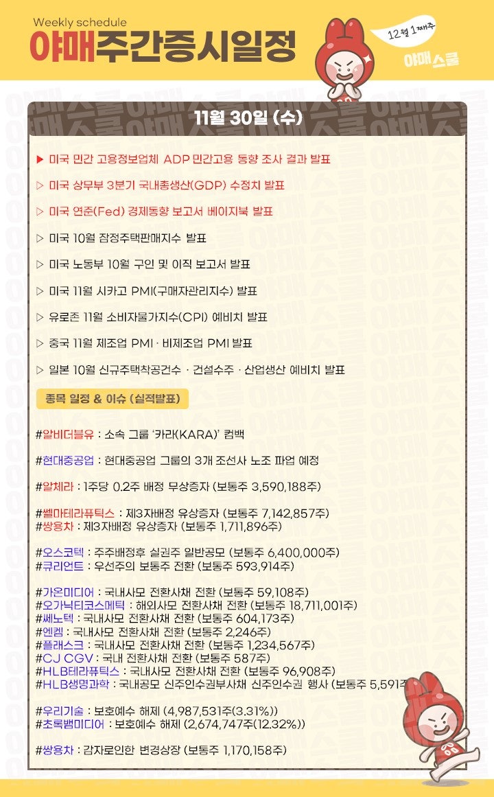 주간증시 ] 이번주 강세 업종 뉴스&이슈 및 다음주 증시 일정 확인 : 네이버 블로그