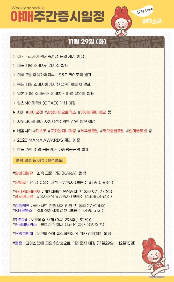 주간증시 ] 이번주 강세 업종 뉴스&이슈 및 다음주 증시 일정 확인 : 네이버 블로그