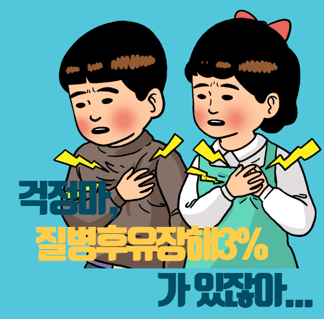  30대 보험 질병후유장해 3%를 쉽게 준비할 수밖에 없던 이유!